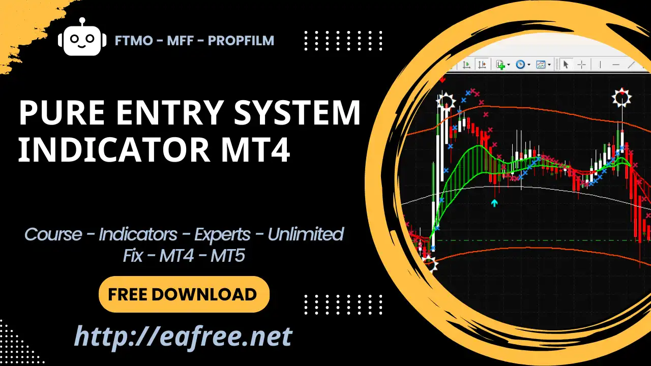 PURE ENTRY SYSTEM INDICATOR MT4 – Free Download