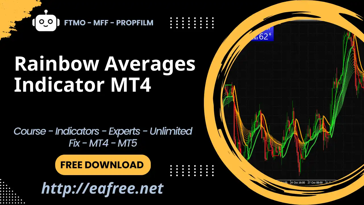 Rainbow Averages Indicator MT4 – Free Download