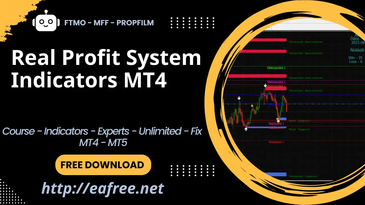 Real Profit System Indicators MT4 – Free Download - Real Profit System Indicators
