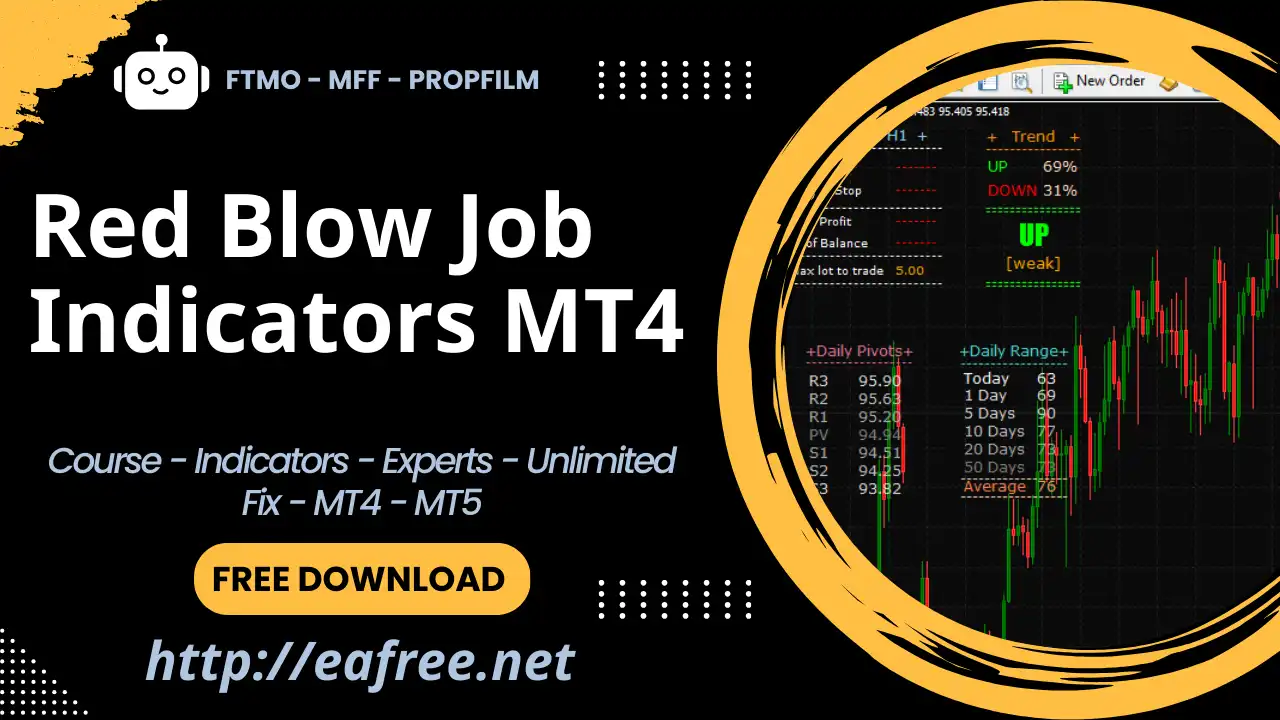Red Blow Job Indicators MT4 – Free Download - Red Blow Job Indicators