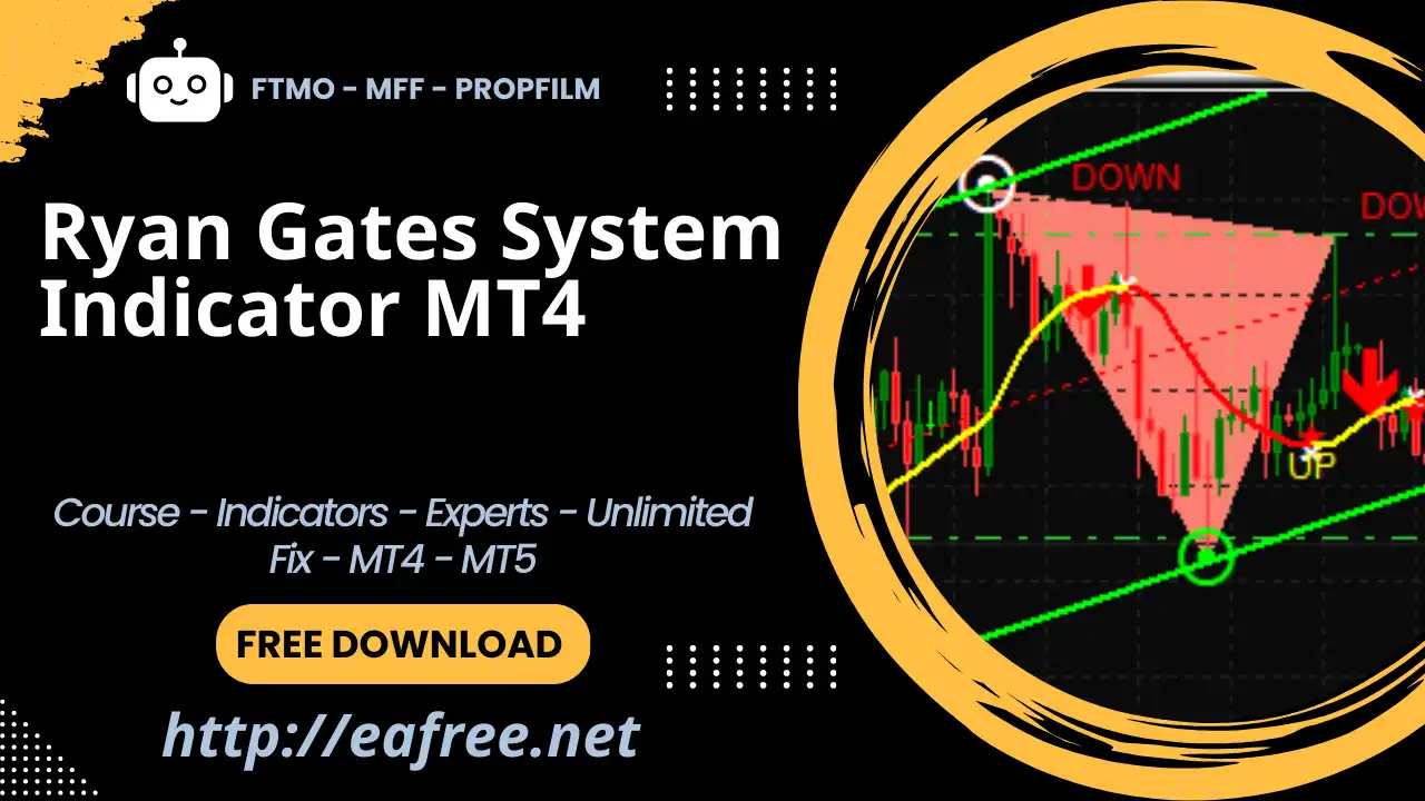 Ryan Gates System Indicator MT4 – Free Download