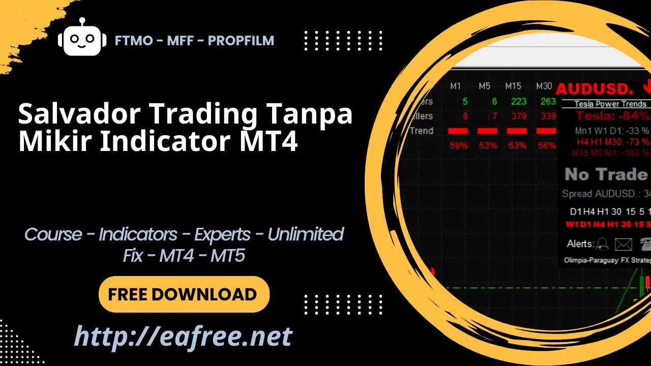 Salvador Trading Tanpa Mikir Indicator MT4 – Free Download