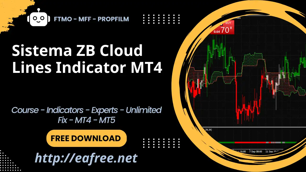 Sistema ZB Cloud Lines Indicator MT4 – Free Download