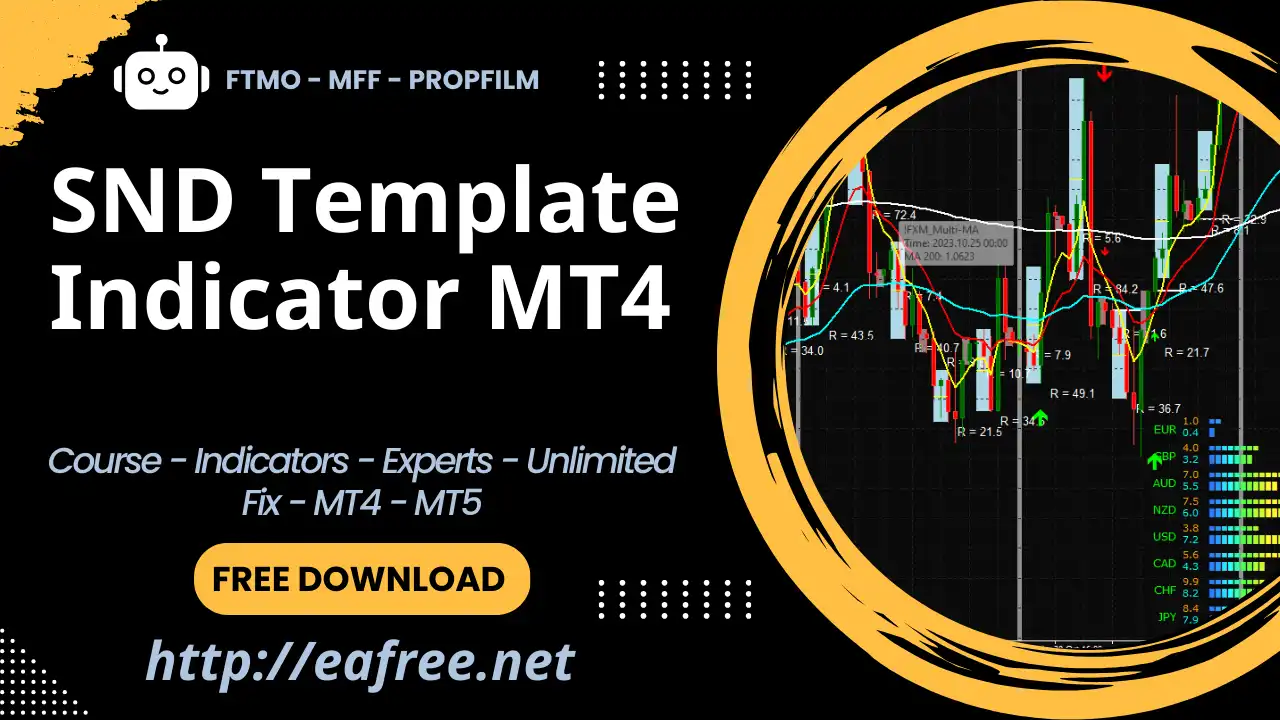 SND Template Indicator MT4 – Free Download