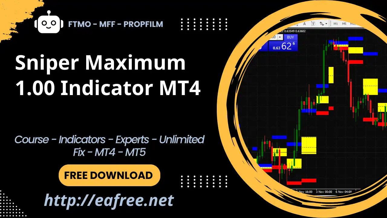 Sniper Maximum 1.00 Indicator MT4 – Free Download