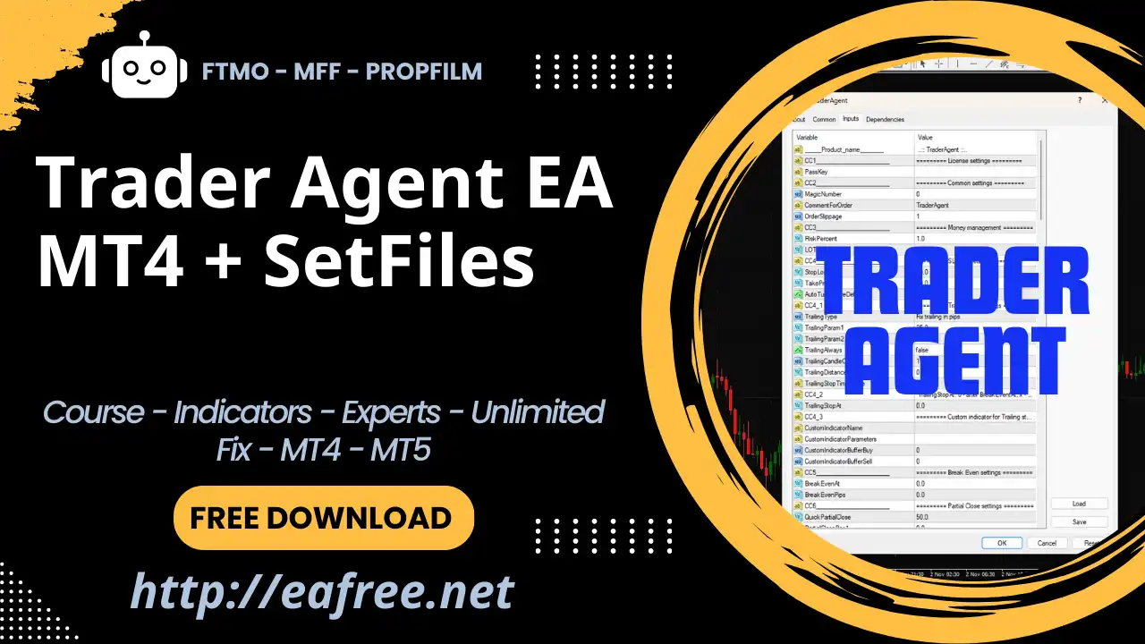 Trader Agent EA MT4 + SetFiles – Free Download