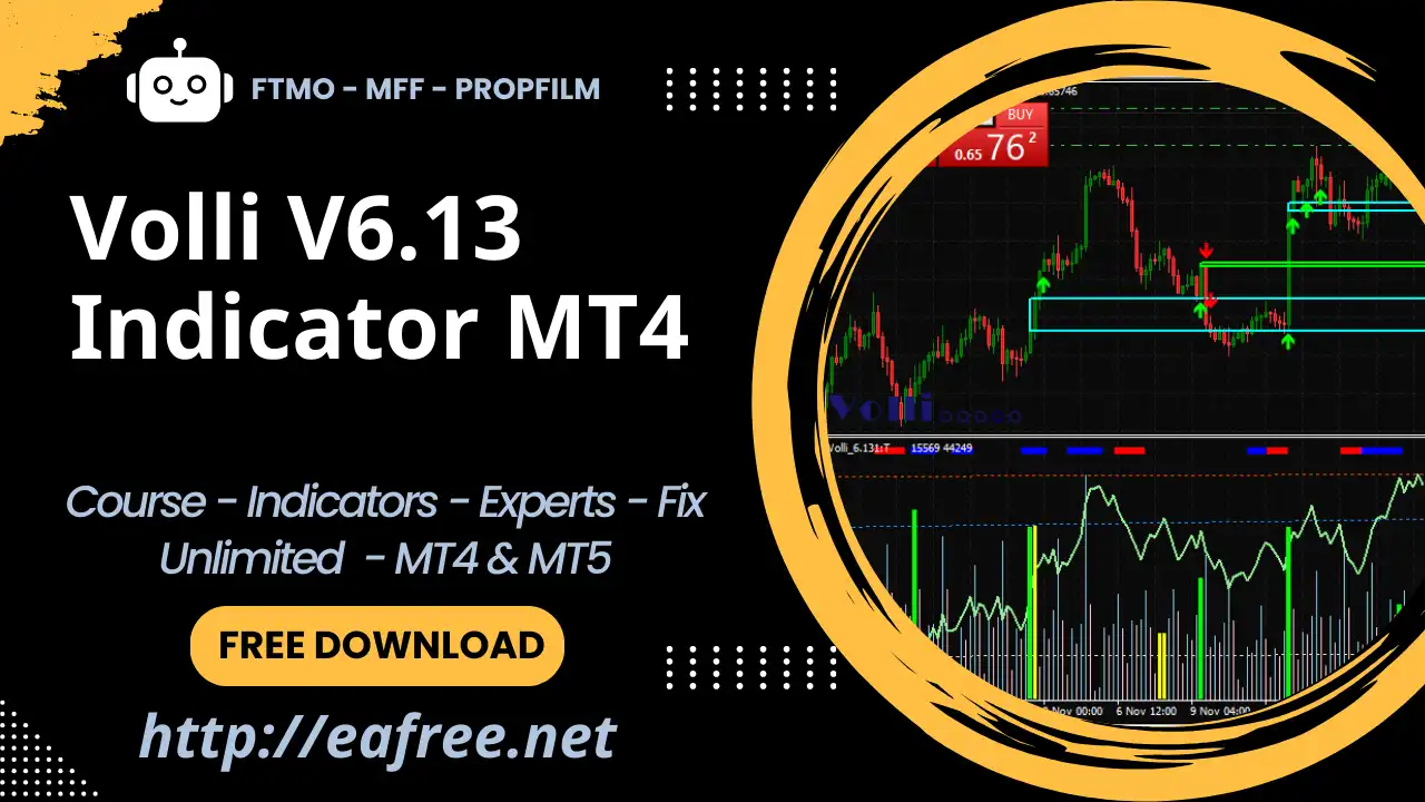 Volli V6.13 Indicator MT4 – Free Download