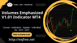 Volumes Emphasized V1.01 Indicator MT4 – Free Download